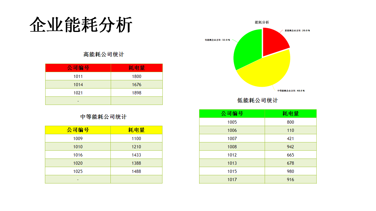 幻灯片16.PNG